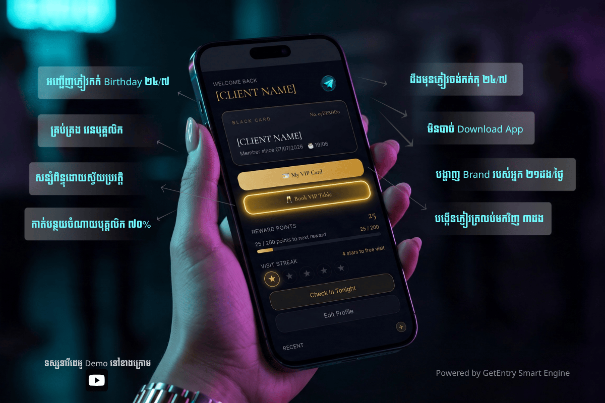 GetEntry Smart System